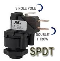A whirlpool is a whirlpool, right? Spa Hot Tub Parts Air Switches For Spas And Hot Tubs