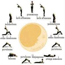 Auri whitaker, yoga instructor and meditation coach, tells the story of how yoga has changed her life, offers questions to consider around racism in the yoga world, and provides calls to action to make yoga more accessible and inclusive; Chandra Namaskara Moon Salutation Traditional Hatha Style Hs Trainer Workout By Desert Fox Workout Trainer By Skimble