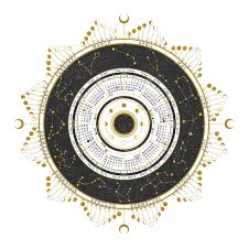Pre Order 2020 Lunar Moon Phase Calendar Wall Calendar Etsy Astrology Calendar Lunar Calendar Moon Phase Calendar