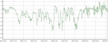 Image result for site:byggahus.se uppvärming