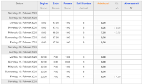 Für einsätze in ihrer wohnregion erhalten sie eine nahauslöung. Numbers Vorlage Zeiterfassung Arbeitszeit 2020 Arbeitszeitnachweis Numbersvorlagen De