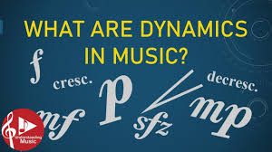 The music degree of loudness or softness. What Are Dynamics In Music Learn Music Production Like A Pro In 2021 Gemtracks Beats