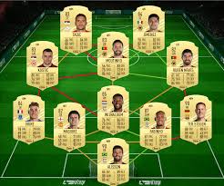 Ostermontag in deutschland (ostern in. Curtis Jones Fifa 21 Sbc Curtis Jones Curtisjr 10 Twitter Fifa 21 Future Stars Is Back With Its Second Team Yael Heatherly