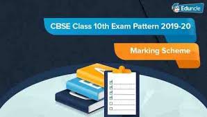 According to cbse curriculum, students have been suggested to use a particular type of formal letter format. Cbse Class 10th Exam Pattern Marking Scheme 2019 20 For All Subjects