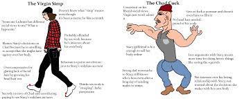 The Virgin Simp vs the Chad Cuck : r/virginvschad