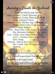Pin By Syusanna On Witchy Or Spellin Stuff Candle Spells Candle Magic Magick