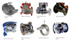 Check Valves - Kara Consulting Co.