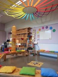 We did not find results for: 30 Awesome Classroom Themes Ideas For The New School Year