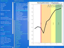 Graphs Plots Altsoftlab