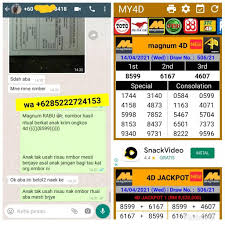 6 kisah sumpahan pemenang nombor ekor yang memakan diri sendiri. Nombor Ekor Bertuah Hari Ini