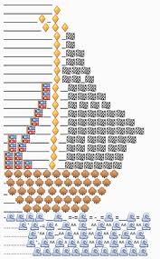 Happy Birthday Emoji Art Copy And Paste Whatsapp Facebook Emoji Art