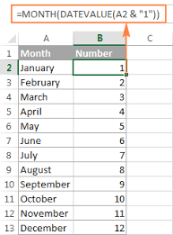 June is the sixth month of the year in the julian and gregorian calendars, the second of four months to have a length of 30 days, and the third of five months to have a length of less than 31 days. Excel Month Function Month Name From Date Last Day Of Month Etc