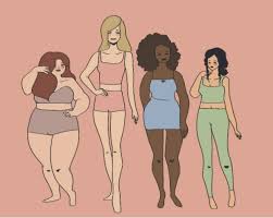 Get the latest news, photos, videos, and more on body shaming from yahoo life. Body Shaming Among Teenagers The Dispatch