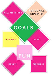 0 ratings0% found this document useful (0 votes). 25 Vision Board Templates To Map Out Your Dream Goals Wws Parent University