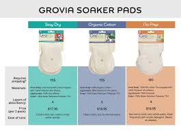 grovia inserts love the organic cotton ones cloth