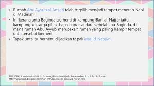 Kini menjadi tanggungjawab semua kaum. 5 4 Memahami Dan Mengambil Iktibar Daripada Peristiwa Hijrah Rasulullah S A W Ke Madinah Bagi Melahirkan Rasa Kecintaan Terhadap Rasulullah S A W Pendidikan Islam Kssr