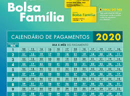O calendário oficial do auxílio emergencial chegou ao pagamento da última parcela, sem anúncio de uma nova prorrogação, pelo governo federal. Calendario Bolsa Familia Datas De Pagamento Da Ultima Parcela Do Auxilio Emergencial