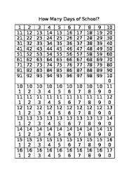 How Many Days Of School Chart Autism