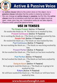 In english, impersonal passive is only possible with verbs of. Active And Passive Voice In English Lessons For English