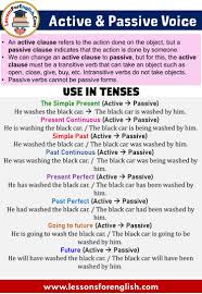 Passive voice often creates unclear, less direct, wordy sentences, whereas active voice creates clearer, more concise sentences. Active And Passive Voice In English Lessons For English
