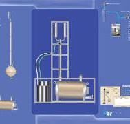 Fractional Distillation Equipment | B/R Instrument