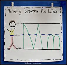 Writing Between The Lines Anchor Chart With Anchor Chart