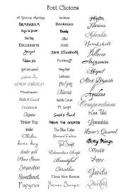 Cintre De Porte De Noel Guirlande De Noel Lunatique Couronne De Pere Noel Pere Noel Typographie Tatouage Tatouage Texte Police Ecriture Tatouage