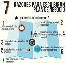 Te indicamos el paso en que se encuentra tu envío. 7 Razones Para Escribir Un Plan De Negocio