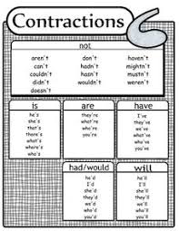 Spanish Contractions Lesson Plans Worksheets Lesson Planet