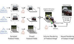 Hopefully this answers your question and clears things up a bit for you. Better Decisions More Control Best Paper Award For Tubingen Researchers Perceiving Systems Max Planck Institute For Intelligent Systems