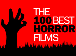 Source data can be found via ryno731's original reddit post. The 100 Best Horror Movies The Scariest Films Ranked By Experts Horror Films Best Horrors Horror Movies