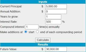 Investițiile pe termen scurt se pot referi, de. Investitii Financiare Pe Termen Scurt Cu Randament Ridicat Victor Vulpescu