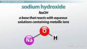 using sodium hydroxide solution to identify metal ions