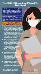 Jadwal seleksi pendaftaran cpns 2021подробнее. Tata Cara Pendaftaran Cpns 2021 Dan Persyaratan Dibuka Hari Ini 30 Juni