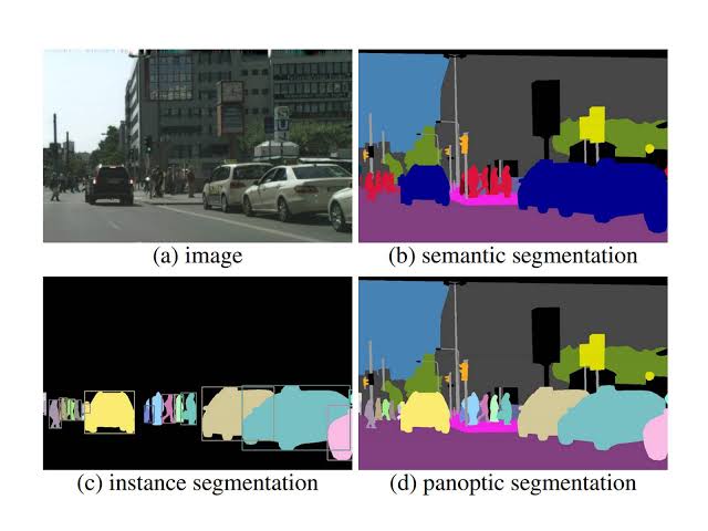 Understanding Image Recognition: Algorithms, Machine Learning, and Uses —  visionplatform