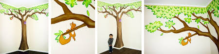 An der wand hängen plakate. Sweetwall Wunschmotive Fur Deine Wand Wandmalerei Fur Kinderzimmer Kinderzimmer