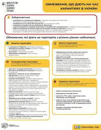 Обмеження, які діятимуть з 19 грудня: Epidemiya Ne Ugasaet Karantin V Ukraine Hotyat Prodlit Do 1 Noyabrya Gromadskoe Televidenie Gromadskoe Televidenie
