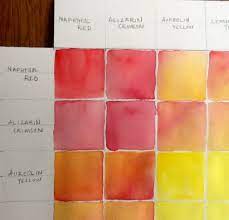 Paint Watercolor Create Color Mixing
