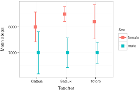 r handbook basic plots