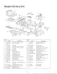 Get to know your riding mower with these lawn mower basics and tips for set up from mtd. Mtd Yardman Lawn Mower Parts