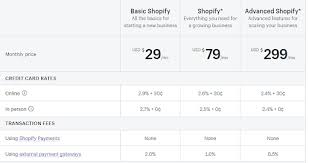 We did not find results for: Cratejoy Vs Shopify 2021 Which Is Best The Digital Merchant