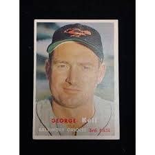 George Baltimore's Instagram, Twitter & Facebook