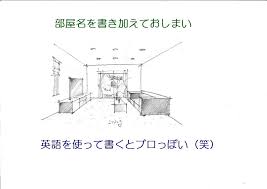 手書きする一点透視パースの書き方 等角図 パース 手書き