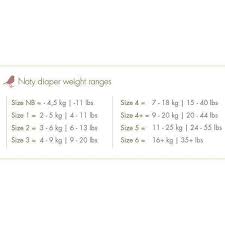 Naty Diaper Size 2 34 Pcs