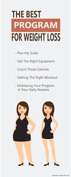 Pin On Health