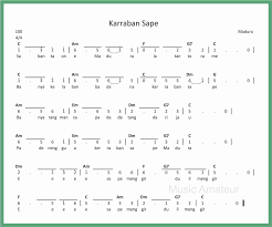 We did not find results for: Not Angka Keraban Sape Atau Karapan Sapi Seputar Musik