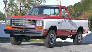 Image result for Garnet 1985 Dodge