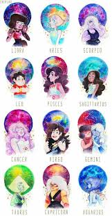 All png & cliparts images on nicepng are best quality. Zodiac Signs Zodiac Signs As Scary Things Anime Zodiac Zodiac Signs Sagittarius Zodiac Characters