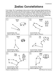 Education World Constellations Printable Constellations Earth Science Teacher Education World
