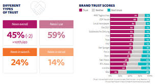 Sport 1 germany astra 1m frequency:12480 horizontal symbolrate:27500 fta. Reuters Report Digital News 5 Highlights To Bookmark E Commerce Germany News